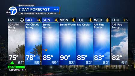 weather forecast angeles los abc7 la doppler kabc accuweather mega