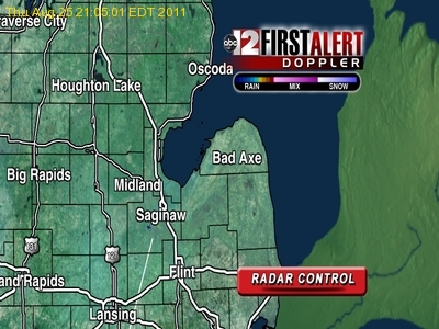 Doppler Radar
