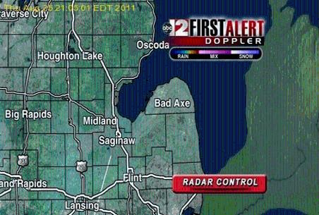 Doppler Radar