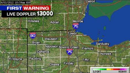 Doppler Radar