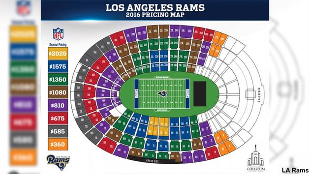 Los Angeles Coliseum Seating Chart Rams | Brokeasshome.com