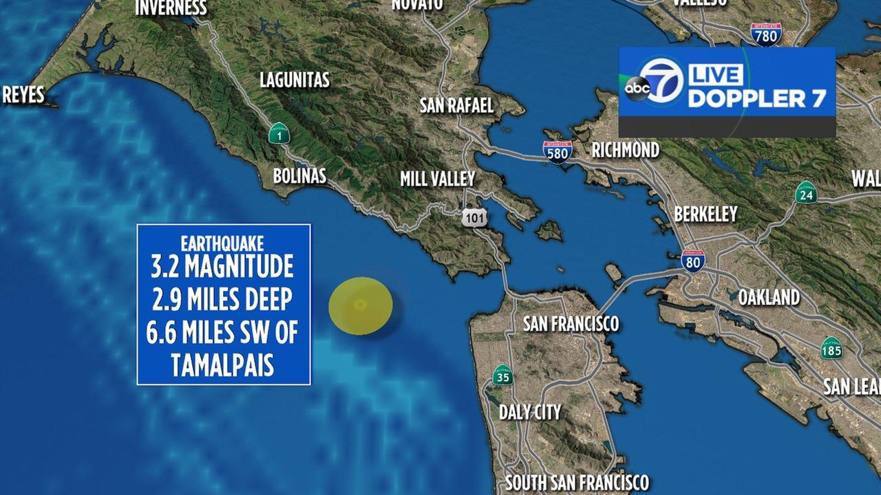 Prepare NorCal: Bay Area Disaster Preparedness Resources | abc7news.com