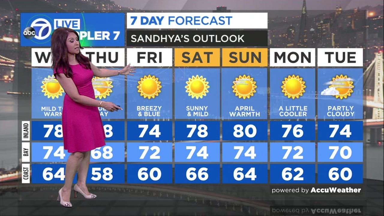 Live Doppler 7 HD | Bay Area Weather News | abc7news.com