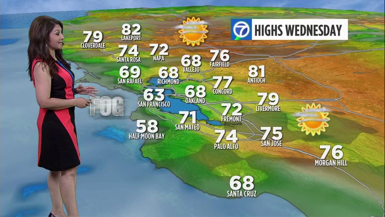 Live Doppler 7 HD | Bay Area Weather News | abc7news.com