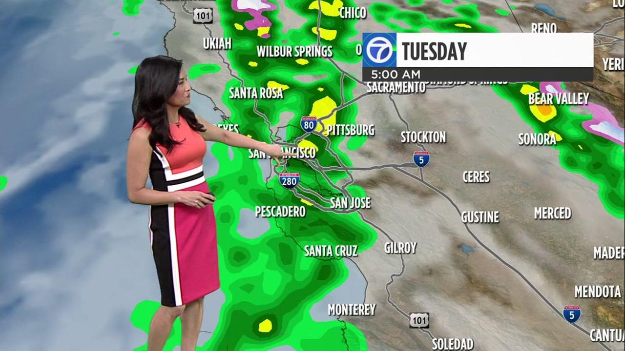 AccuWeather forecast for Sunday | abc7news.com