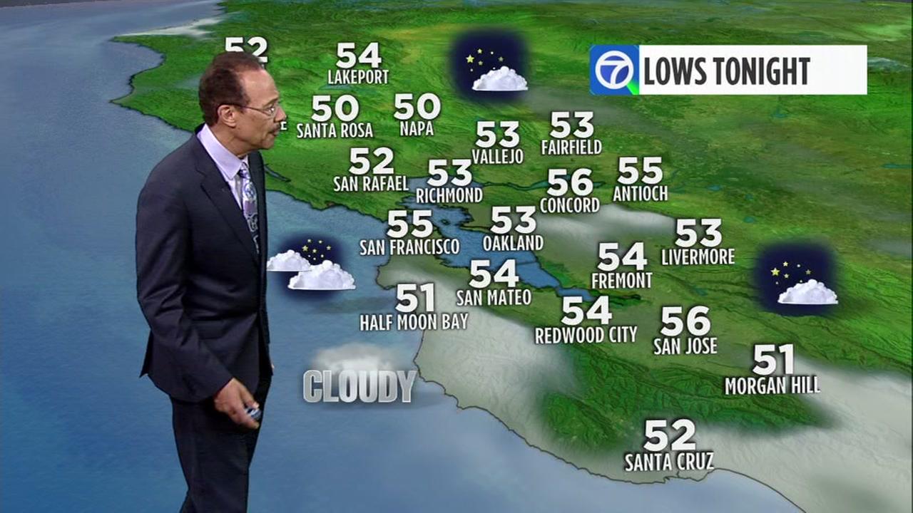 Weather Forecast for Wednesday evening | abc7news.com