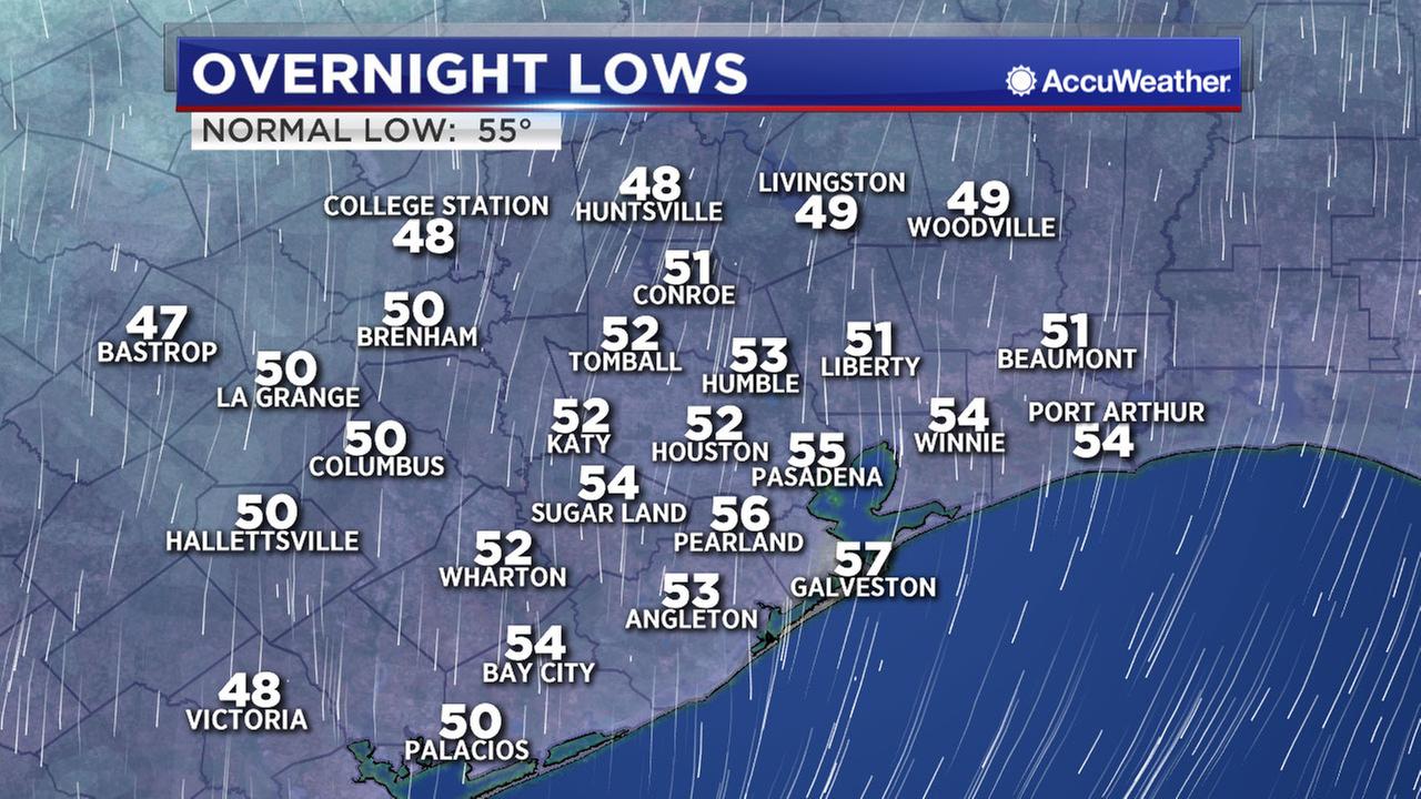 Live doppler 13 hd houston weather news abc13
