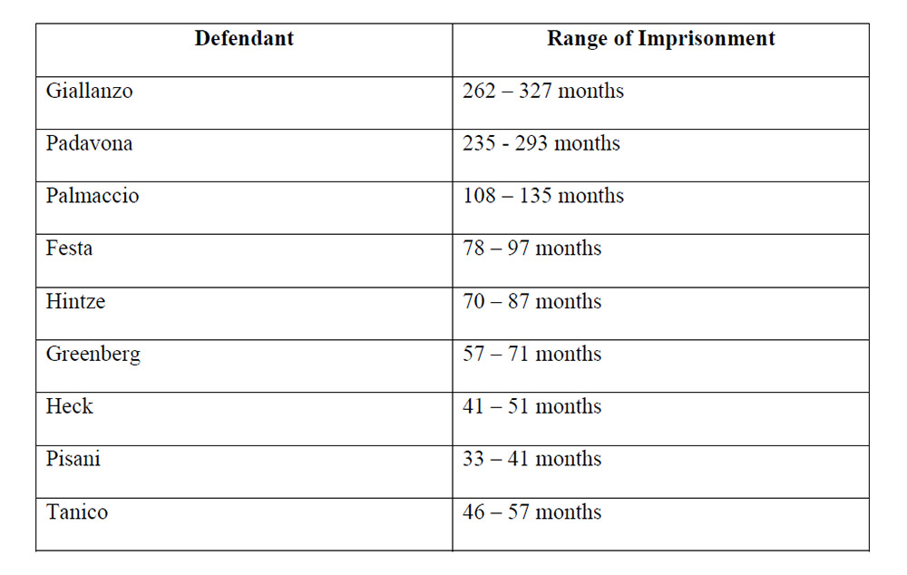 <div class='meta'><div class='origin-logo' data-origin='none'></div><span class='caption-text' data-credit='Court records'></span></div>