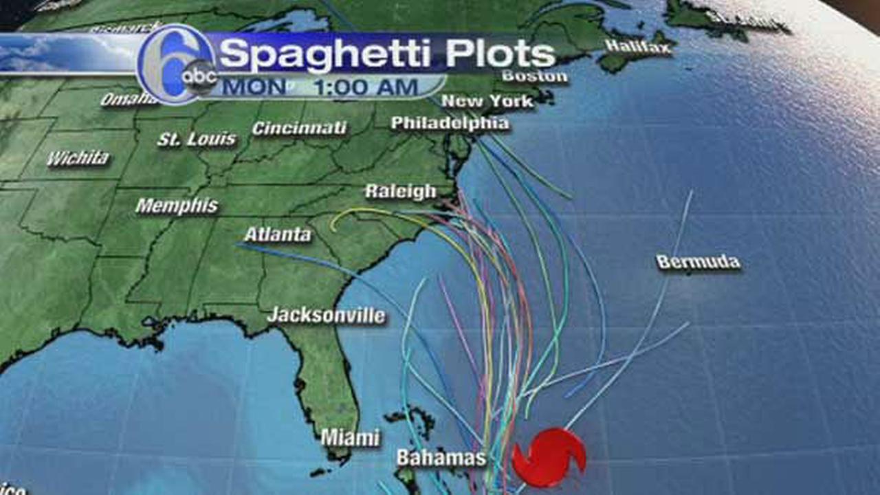AccuWeather Maps: Tracking Hurricane Joaquin | 6abc.com