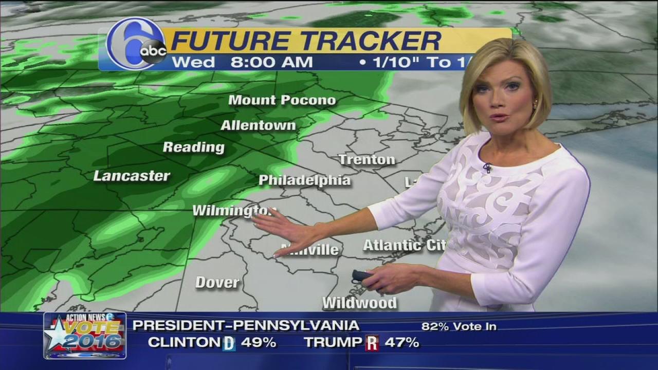 AccuWeather and Stormtracker 6 Live Double Scan | Philadelphia Weather ...