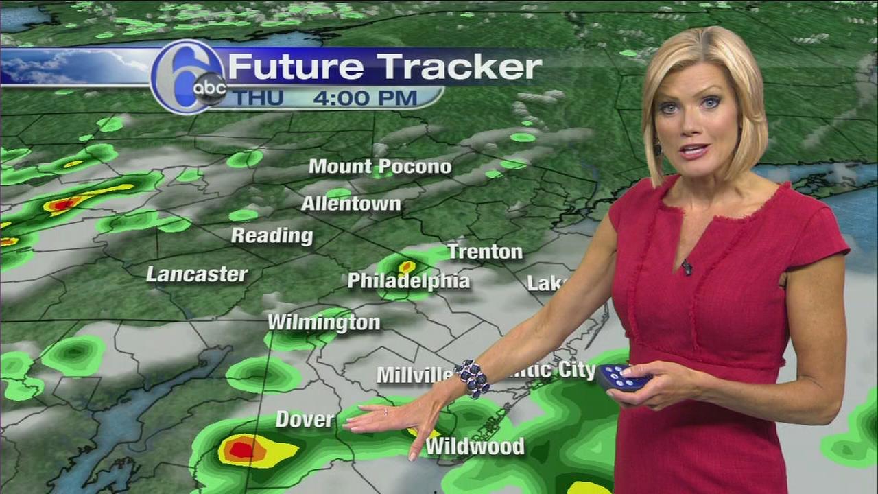 AccuWeather and Stormtracker 6 Live Double Scan | Philadelphia Weather ...