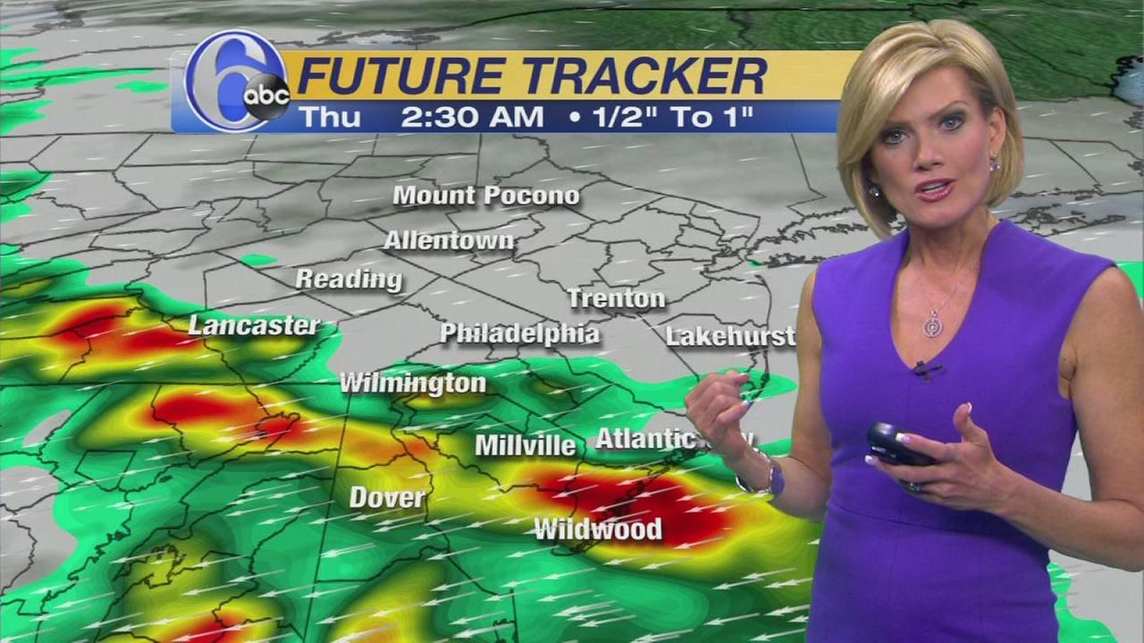 Cecily Tynan's Summer Outlook | 6abc.com