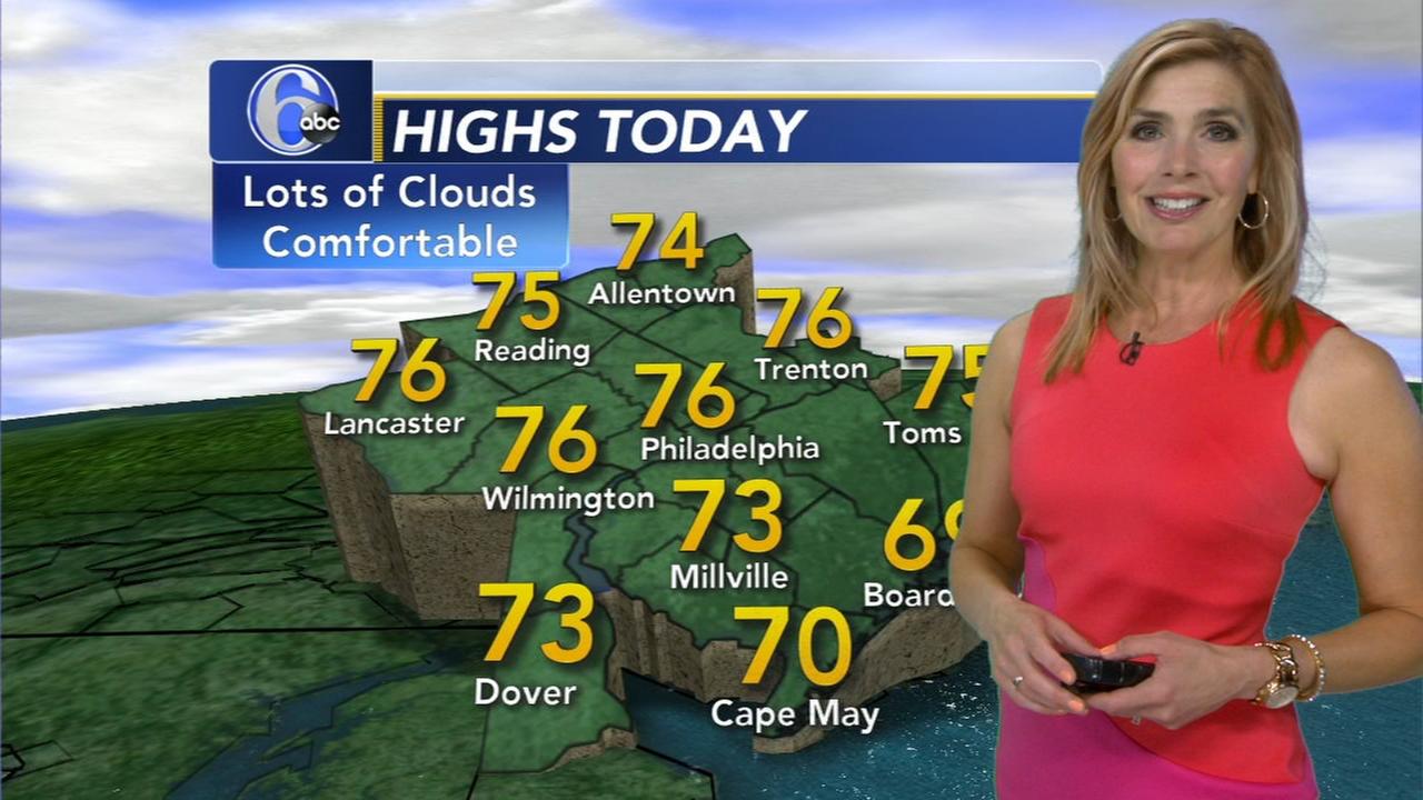 StormTracker 6 | Philadelphia Weather News | 6abc.com