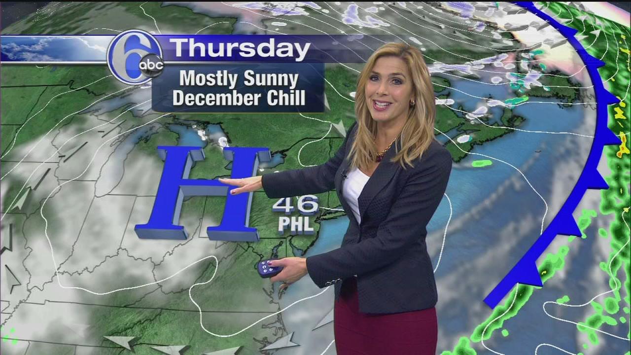 StormTracker 6 | Philadelphia Weather News | 6abc.com