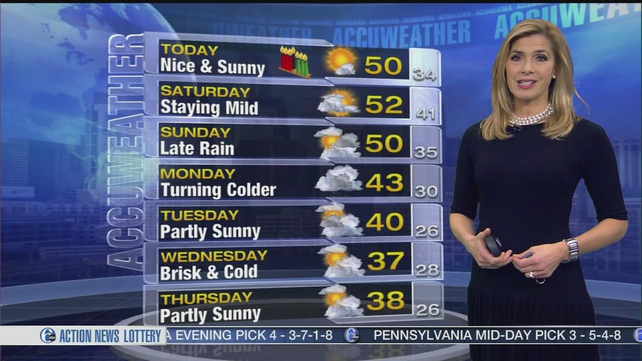 StormTracker 6 | Philadelphia Weather News | 6abc.com