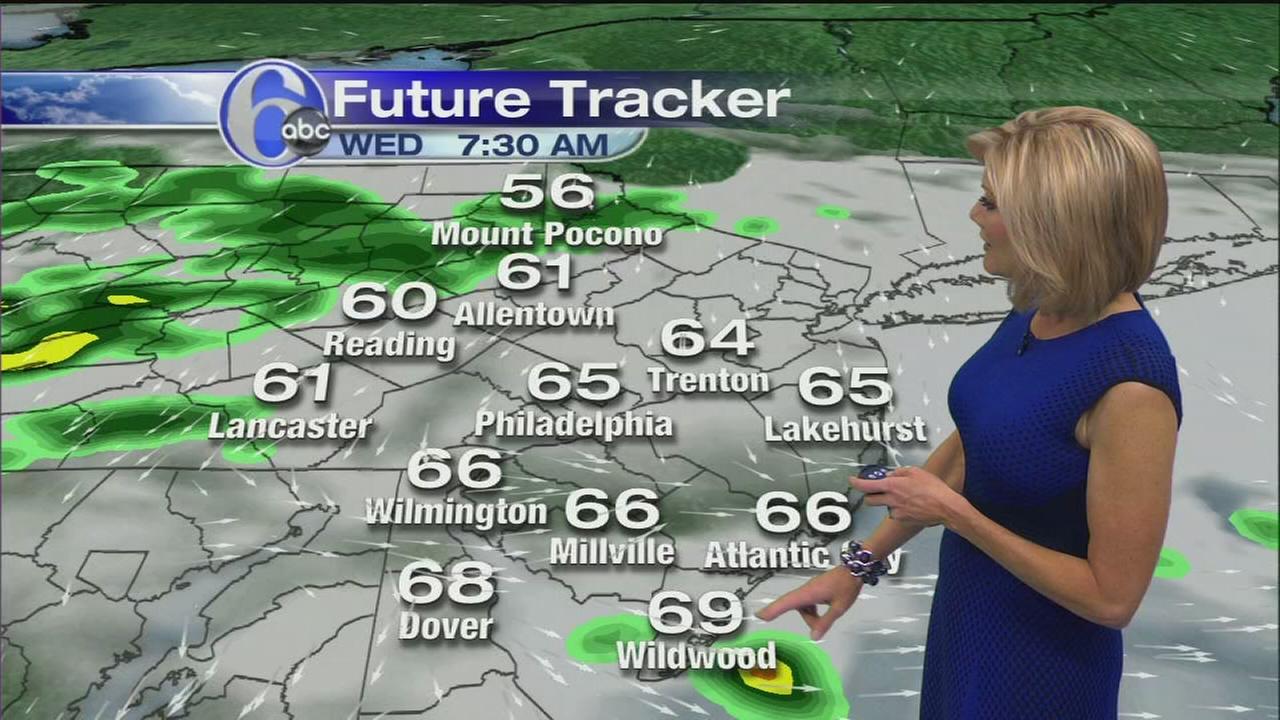 StormTracker 6 | Philadelphia Weather News | 6abc.com