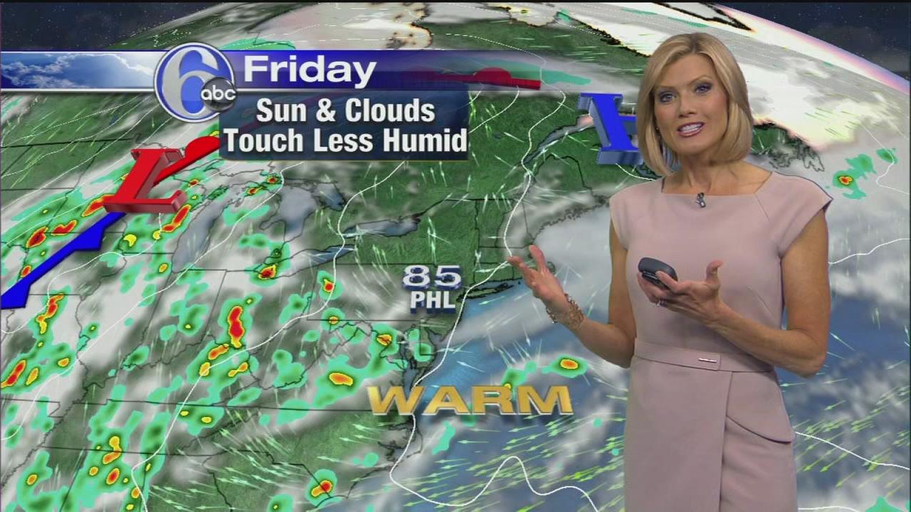 StormTracker 6 | Philadelphia Weather News | 6abc.com