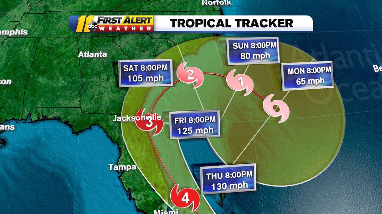 Hurricane Matthew's latest path away from NC - for now | abc11.com