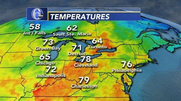 Current Temperatures - Great Lakes area | 6abc.com